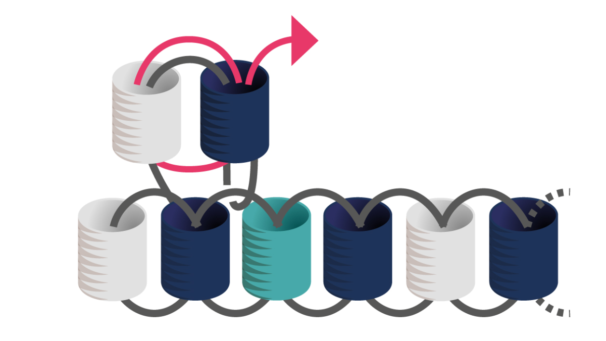 3 Bracelets Miyuki en Brick Stitch et macramé : Etape 8