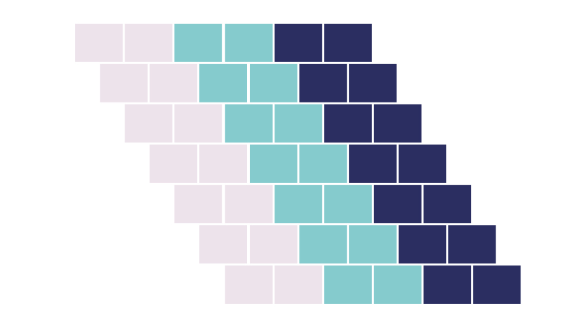 Tuto Boucles d'oreilles chevrons Miyuki en Brick Stitch : Etape 7