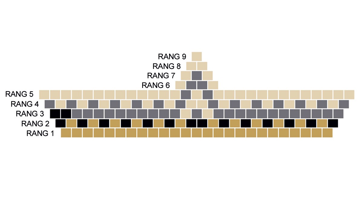 Collier perles Miyuki noir et doré en Brick Stitch : Etape 4