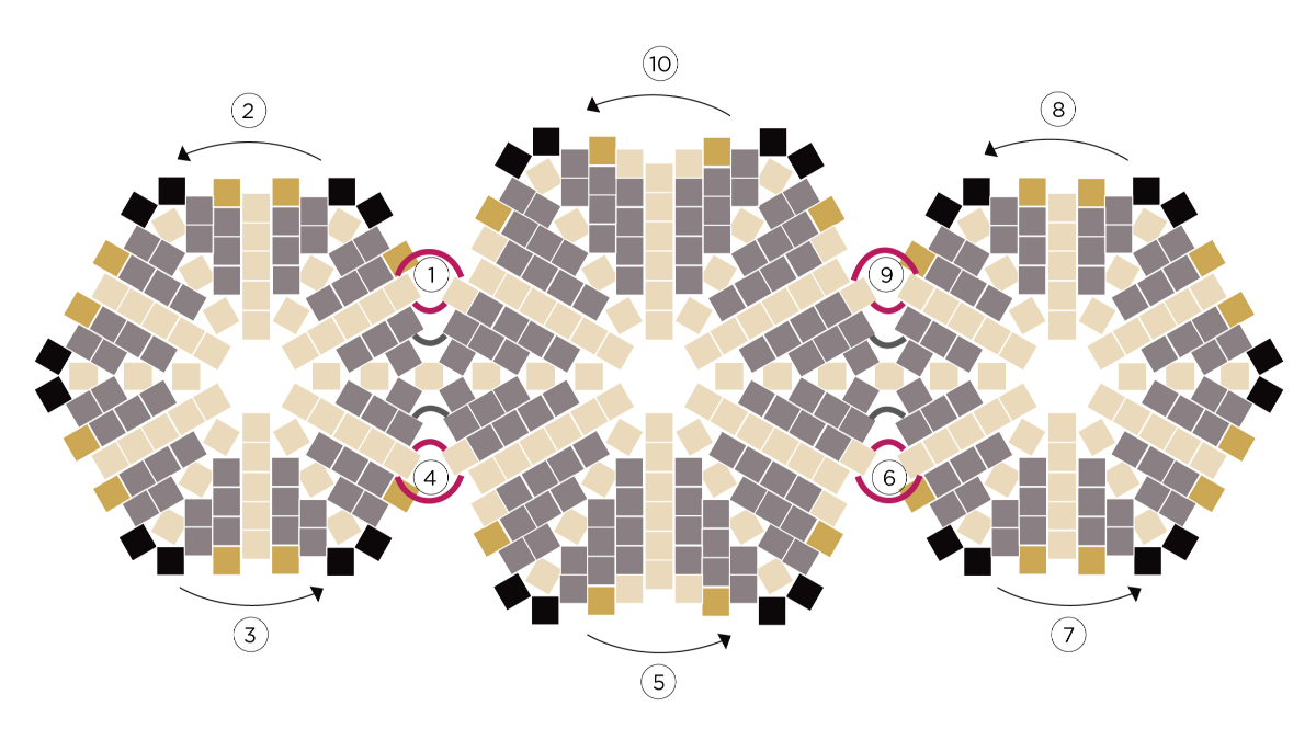 Tuto Bracelet Miyuki étoile japonaise en Peyote circulaire : Etape 4