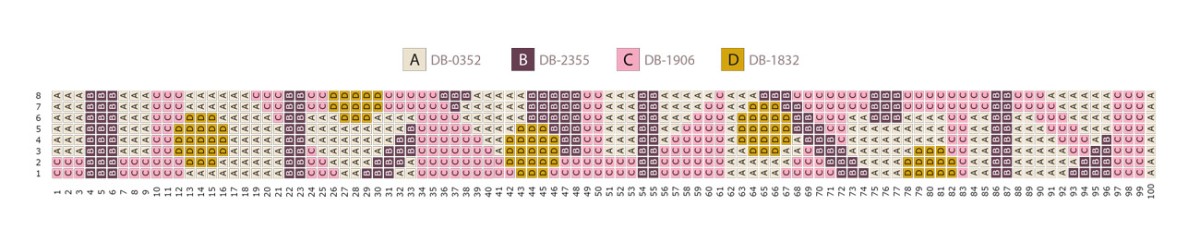 Schéma Bracelet perles Miyuki débutant au métier à tisser