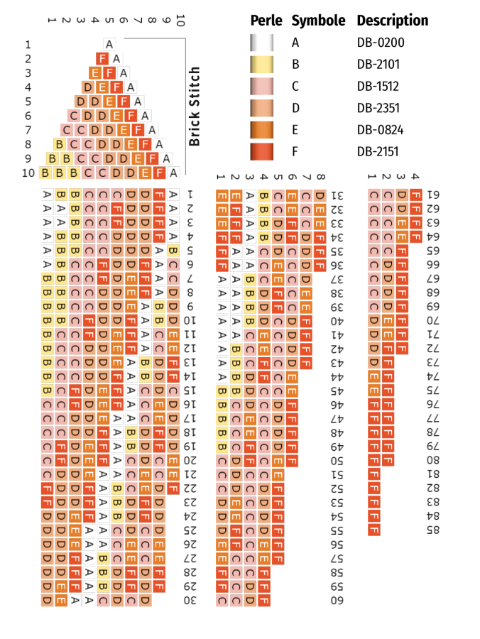 Schéma Boucles d'oreilles franges en perles Miyuki
