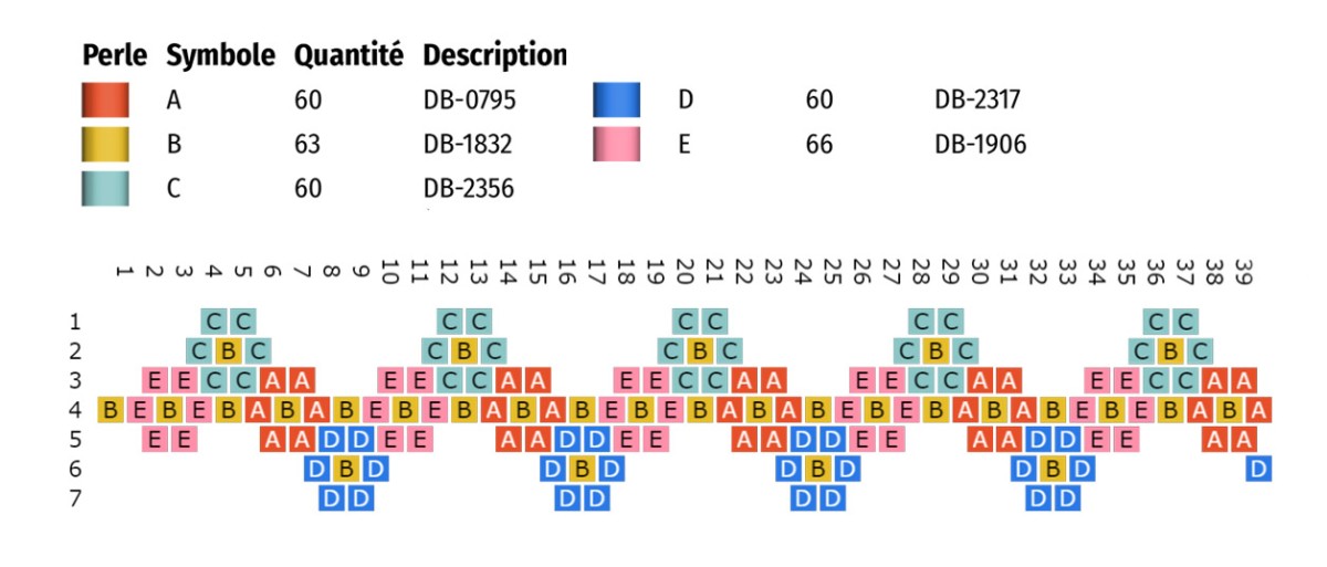 Schéma Apprendre le tissage Brick Stitch