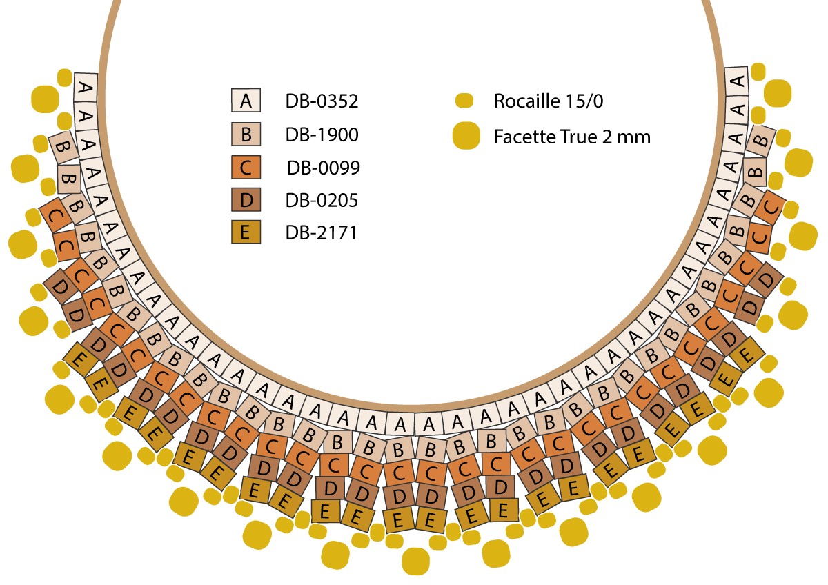Schéma Créoles tissage herringbone en perles miyuki et nacre Schéma Créoles tissage herringbone en perles miyuki et nacre