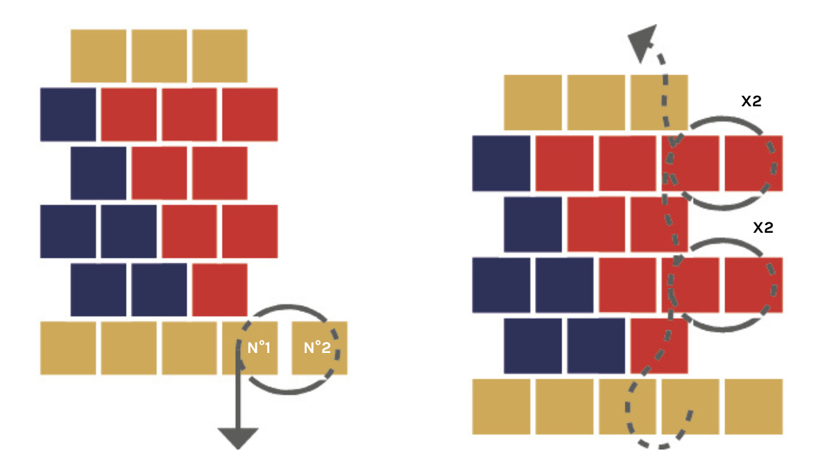 Bracelet triangle avec perles Miyuki 11/0 en peyote pair : Etape 8