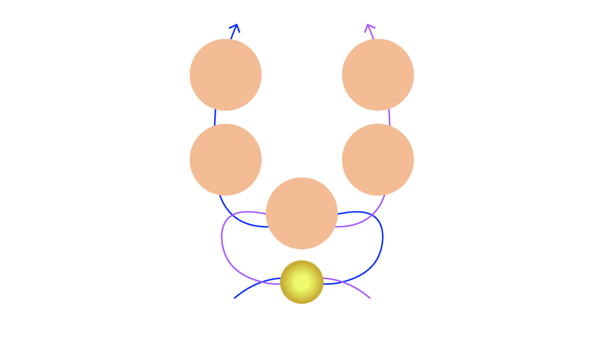 Bracelet fleur en pierre gemme et toupies Preciosa : Etape 2
