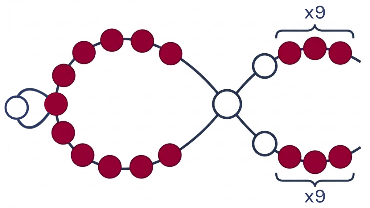 Collier fleurs en perles rocailles Miyuki 6/0 : Etape 4