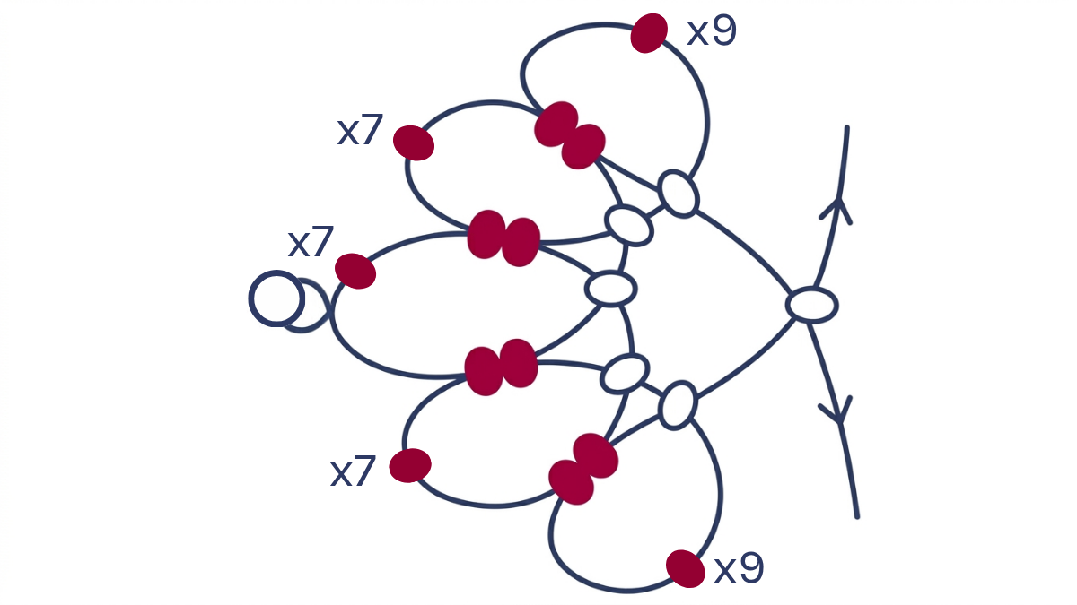 Collier fleurs en perles rocailles Miyuki 6/0 : Etape 7