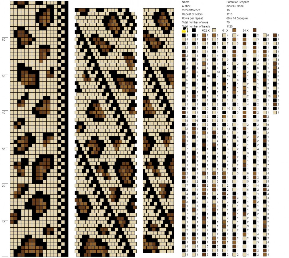 Schéma Collier spirale au crochet en mailles serrées rocailles motif léopard